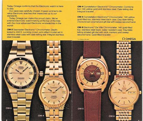 where is omega from|omega catalogue.